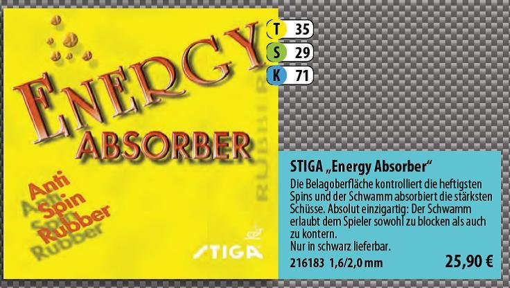 Stiga Energy Absorber 1,6/2,0 mm 